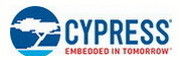 المتحكمات الدقيقة CY8C20447-24LQXIT والمعالجات المدمجة رقاقة خاصة بالتطبيق IC MPU